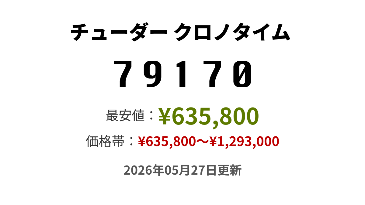 売り切れました（おまとめ購入分） 79170の価格・値段一覧 - チューダー クロノタイム - 腕時計投資.com